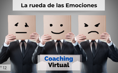 La rueda de las Emociones