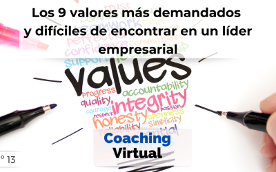 Los 9 valores más demandados y difíciles de encontrar en un líder empresarial