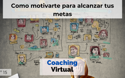 Como motivarte para alcanzar tus metas