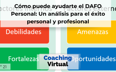 Cómo puede ayudarte el DAFO Personal: Un análisis para el éxito personal y profesional