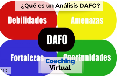 ¿Qué es un Análisis DAFO?